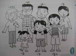 山田さん家族。