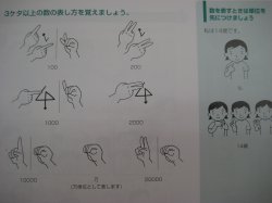 三桁の数字の表し方。