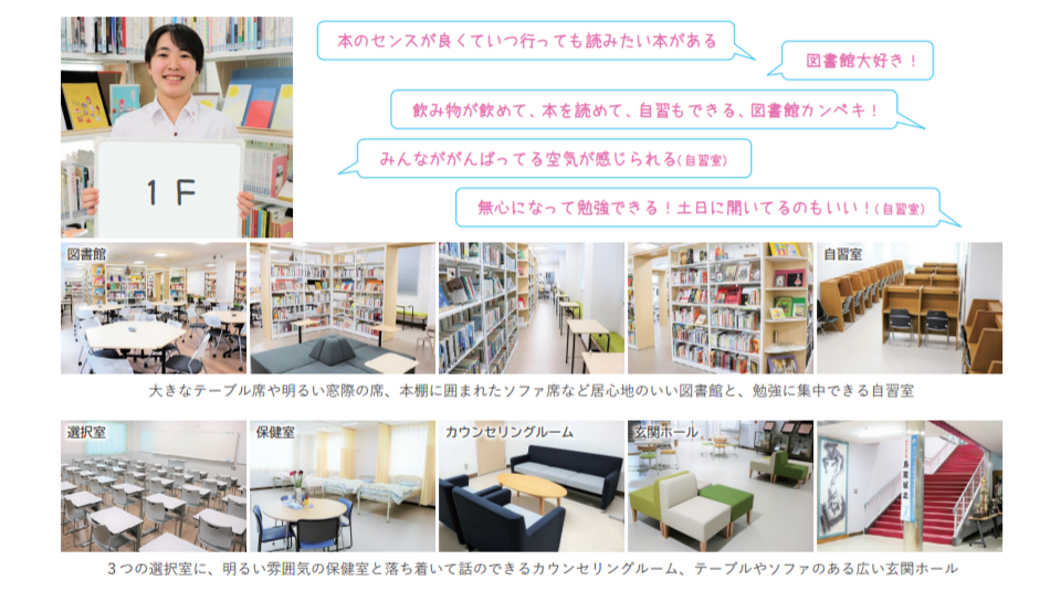 1F 図書館 自習室 選択室 保健室 カウンセリングルーム 玄関ホール