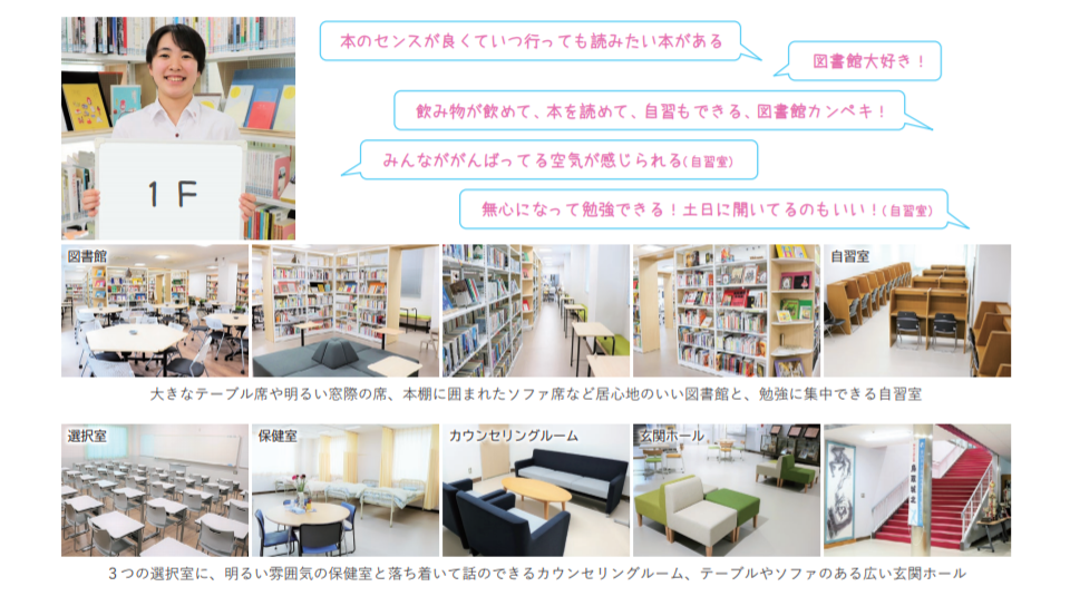 １F　図書館　自習室　選択室　保健室　カウンセリングルーム　玄関ホール