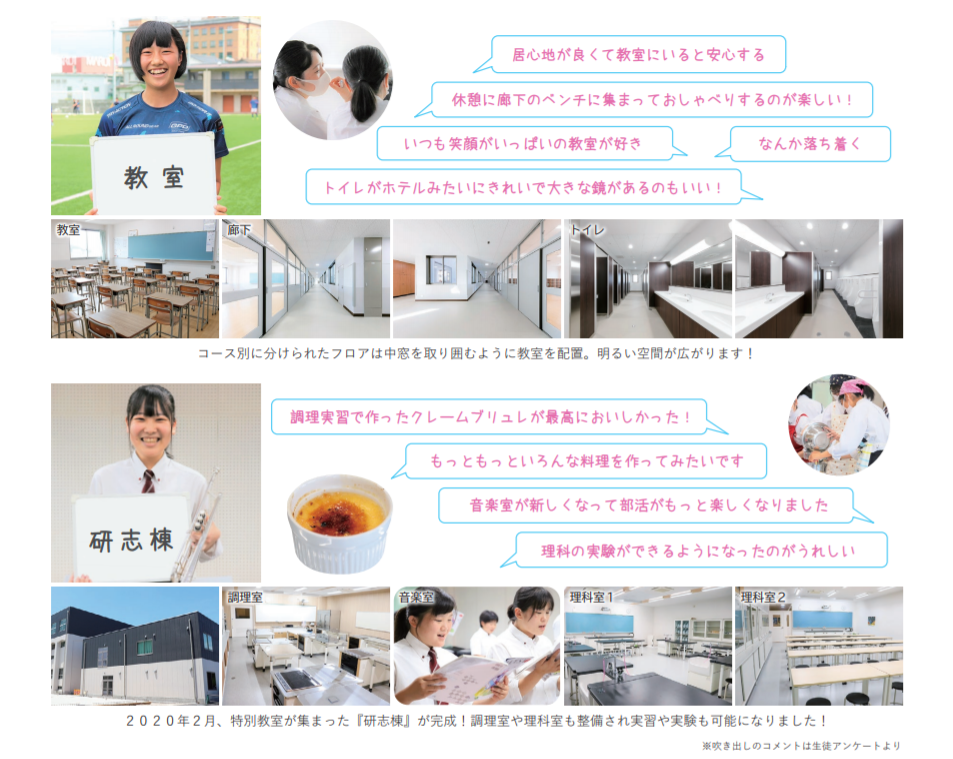 教室 廊下 トイレ 研志棟 調理室 音楽室 理科室