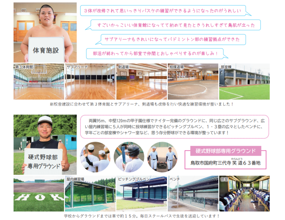 体育施設 第3体育館 サブアリーナ 剣道場 相撲道場 部室棟 硬式野球部 グラウンド 屋内練習場 ピッチングブルペン ベンチ 部室 わらんどう