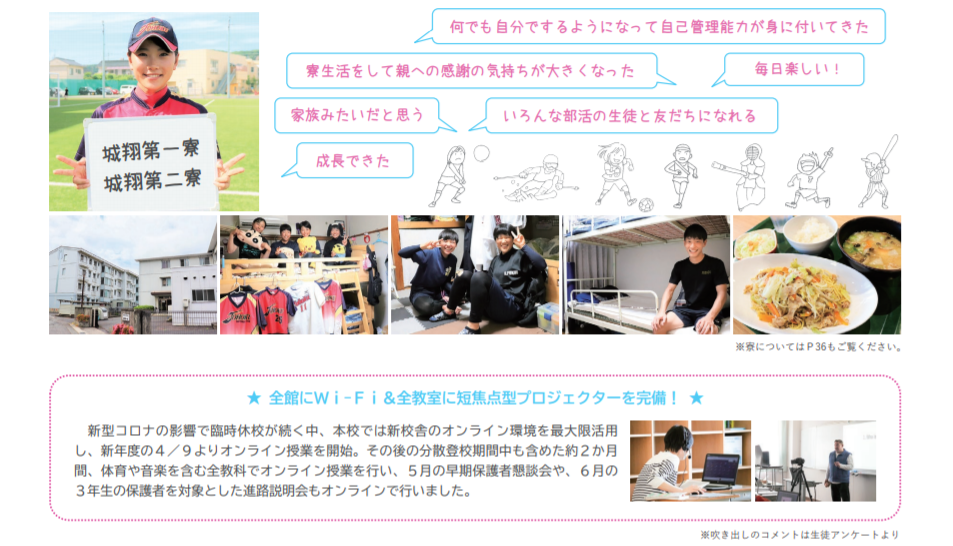 寮 城翔第一寮 城翔第二寮 全館Wi-Fi プロジェクター オンライン授業